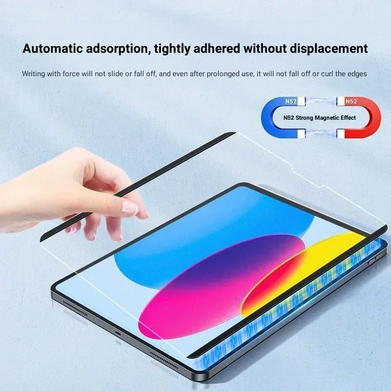 Magnetic Like Paper Film For L - Sticky Note Cube recension och pris