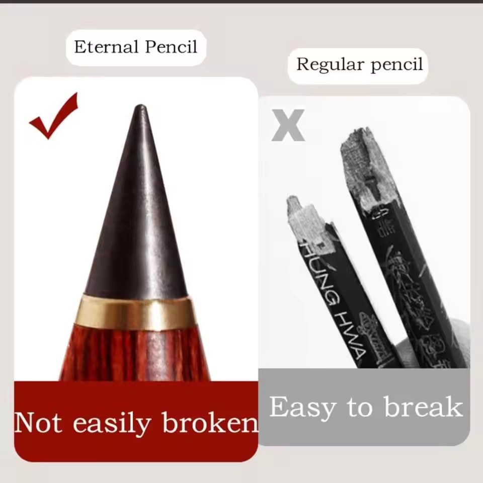 Redwood Writing Pencil Hb Repl - Stationery Office recension och pris